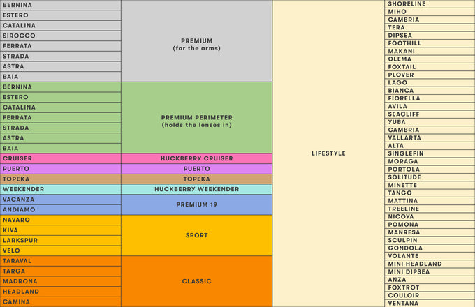 Color swatch chart with various color 